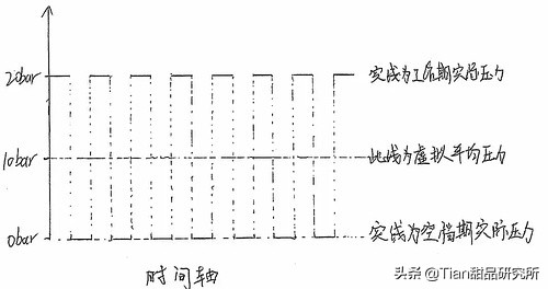 意式咖啡机好操作吗,意式咖啡机新手推荐