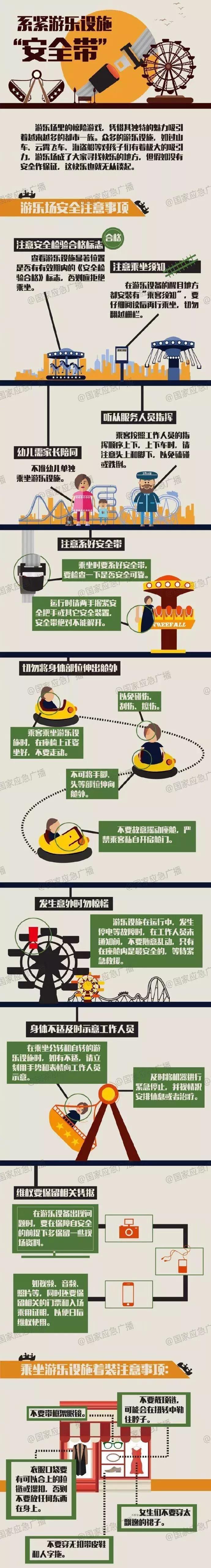 充气城堡吃人事件,充气堡儿童乐园为什么不能玩