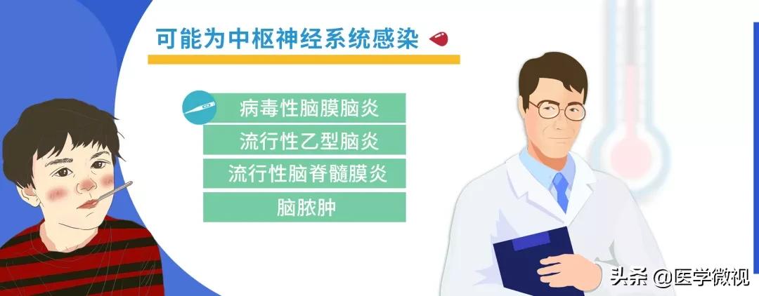 冻着了发烧一般是低烧还是高烧,发烧脚冰凉是属于高烧还是低烧
