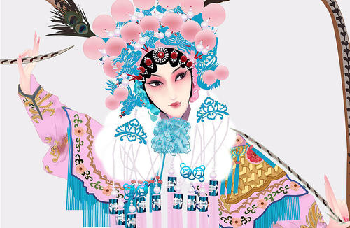 有这四种眼型的女生颜值肯定不低,桃花眼的女人眼型