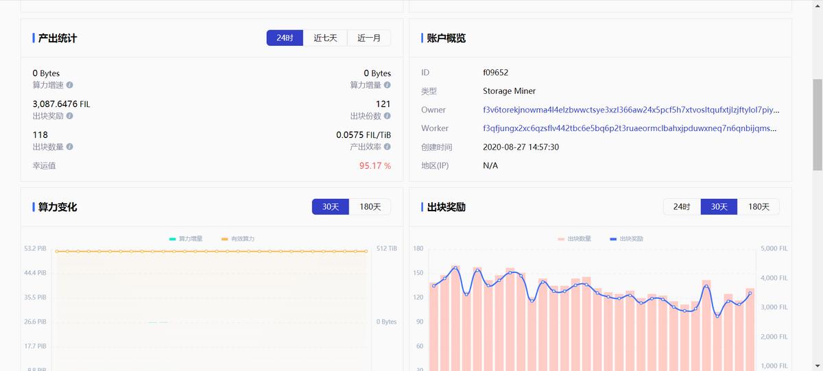 只用一个方法,透视人人矿场IPFS所有算力节点真实情况