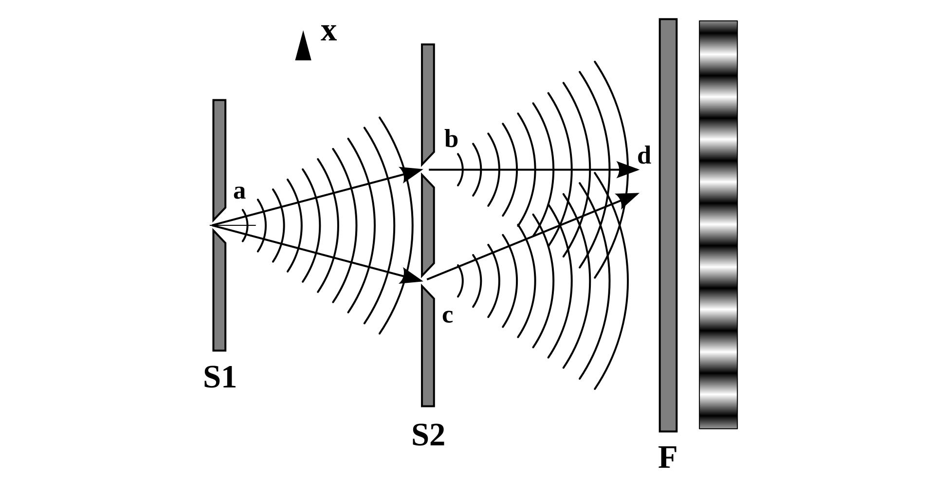 一文看懂碳量子点,一文看懂量子理论