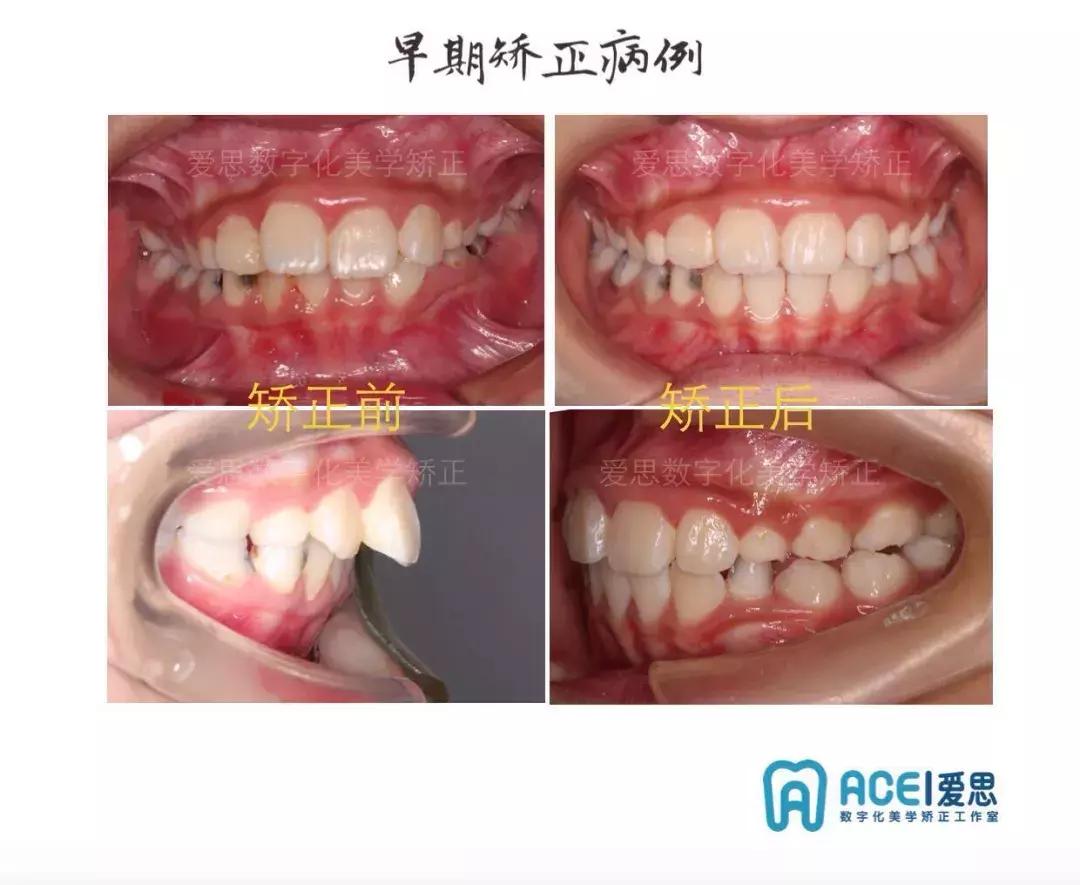 宿迁市儿童医院儿科专家,宿迁市儿童医院专家门诊