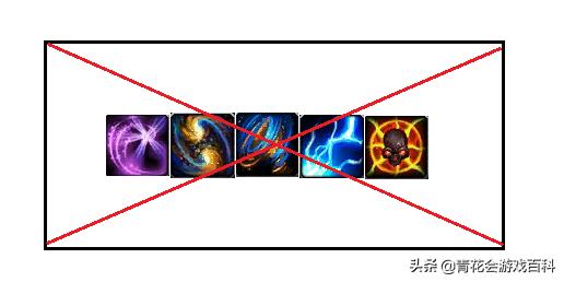 魔兽世界暗影国度毁灭术核心橙装,9.0暗影国度毁灭术士手法强