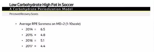 哥伦布足球厉害吗,哥伦布足球队怎么样