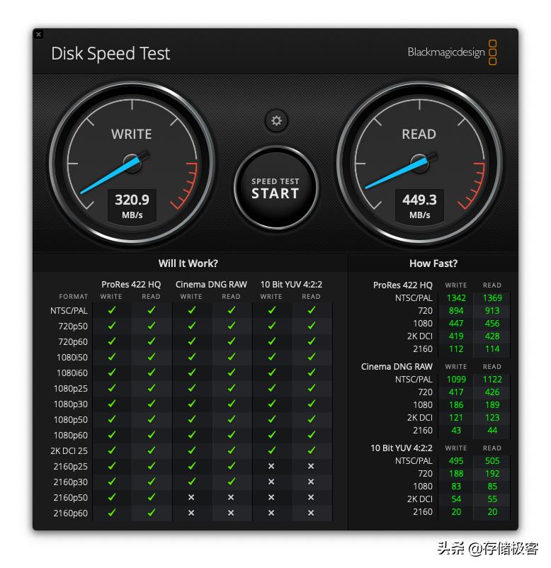 mac好用的硬盘测速软件,mac的磁盘测速软件怎么用