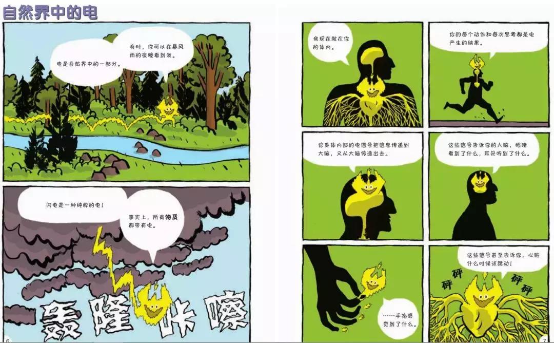 物理漫画科普,漫画书《这就是物理》