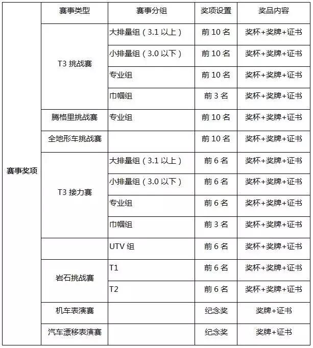 2019第十四届越野e族阿拉善英雄会,第十四届阿拉善英雄会完整版