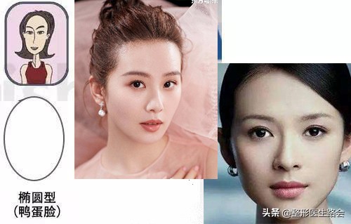 自己的脸型到底是什么脸型,关于脸型和眉形