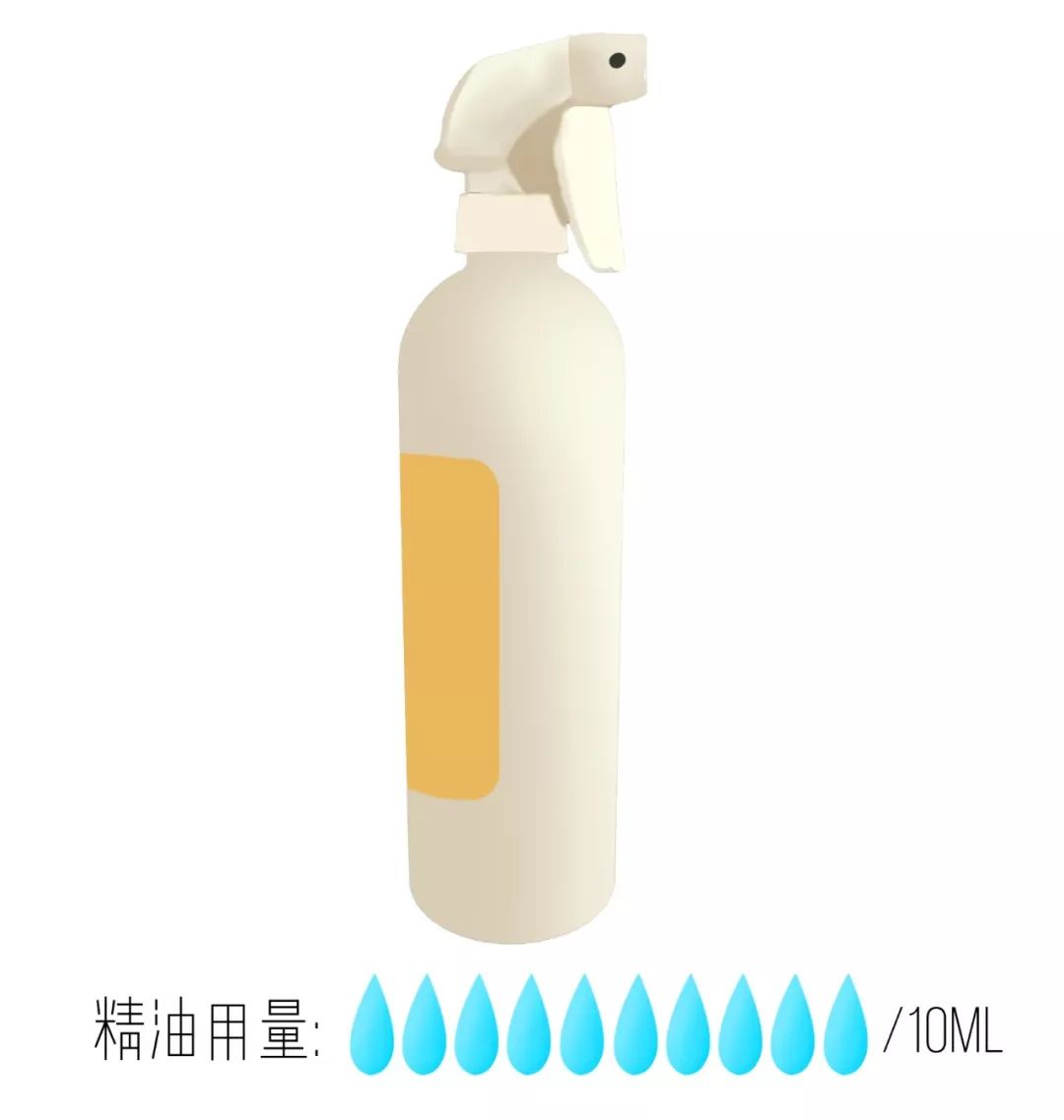 精油入门必备护肤品,平价单方精油推荐面部