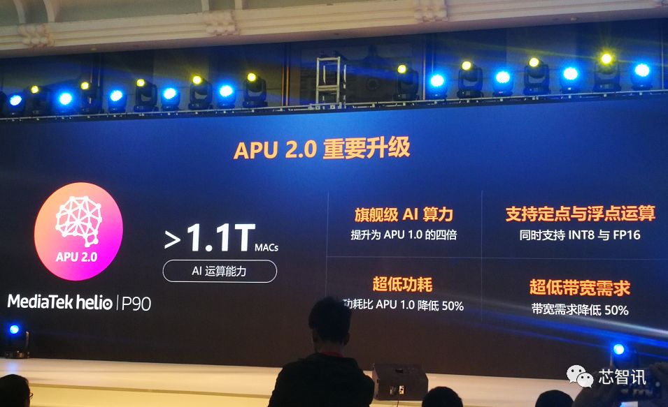 AI跑分排名第一！联发科HelioP90凭什么击败麒麟980、骁龙855？