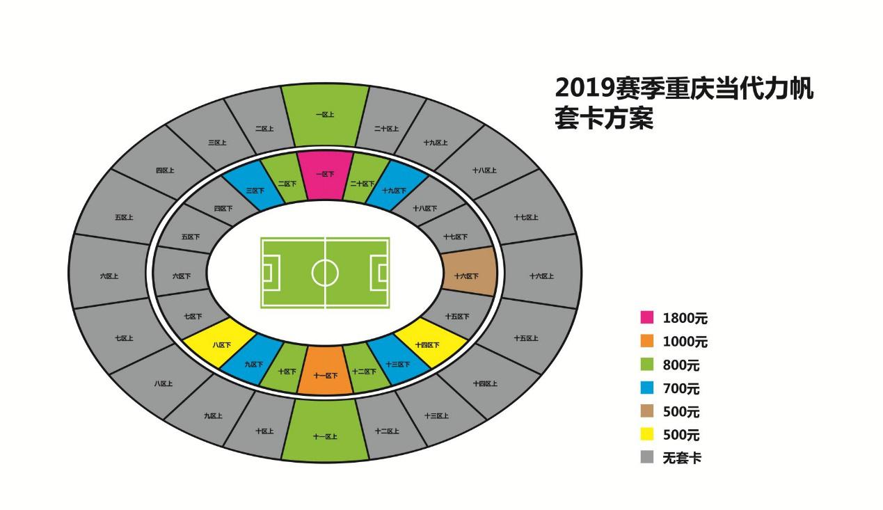 2020重庆斯威足球排行,重庆斯威球队名单