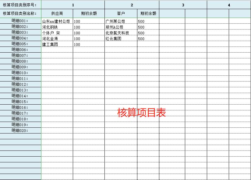 财务进销存管理系统excel的制作,全自动excel财务管理系统