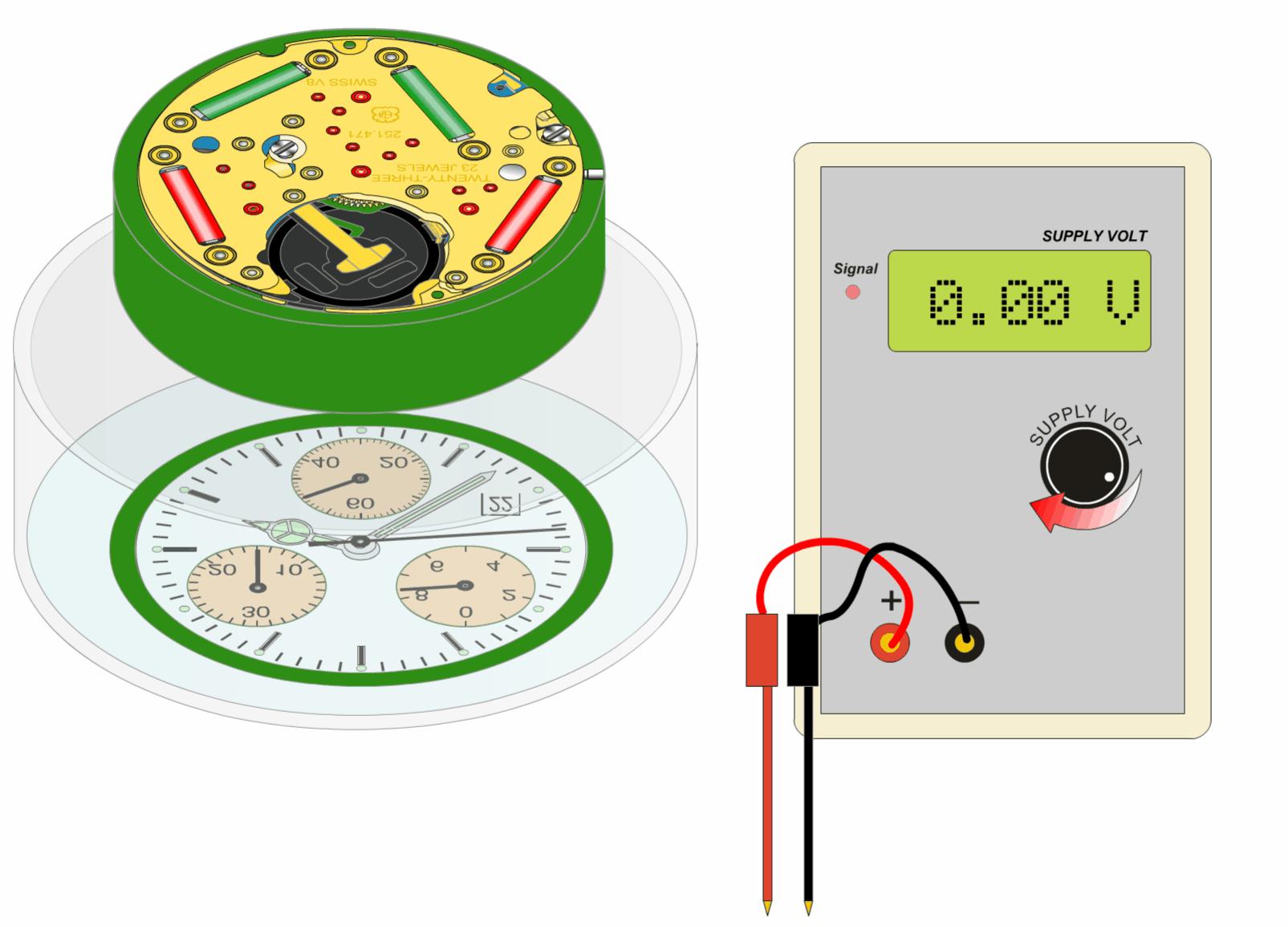 石英表多久换一次电池,石英表需多少时间换电池
