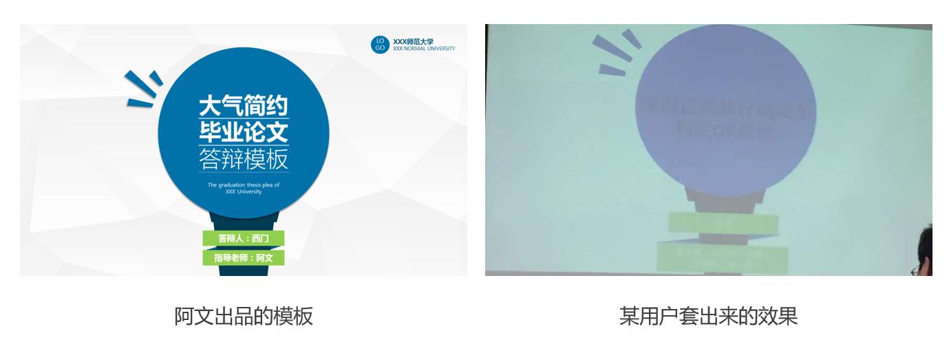 日常工作流程ppt怎么做,工作常用ppt模板20个