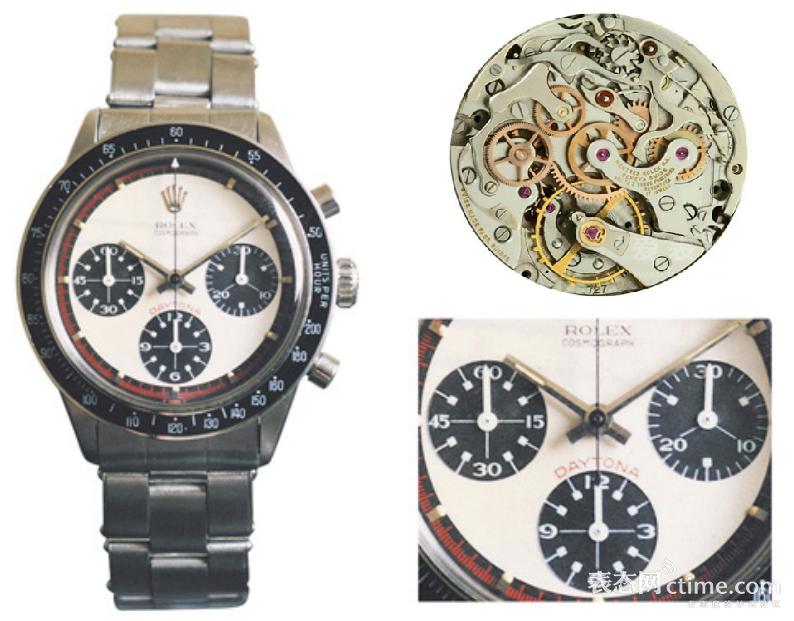 都是“尾款人”，看看我买过的“计时码表”谁最强？