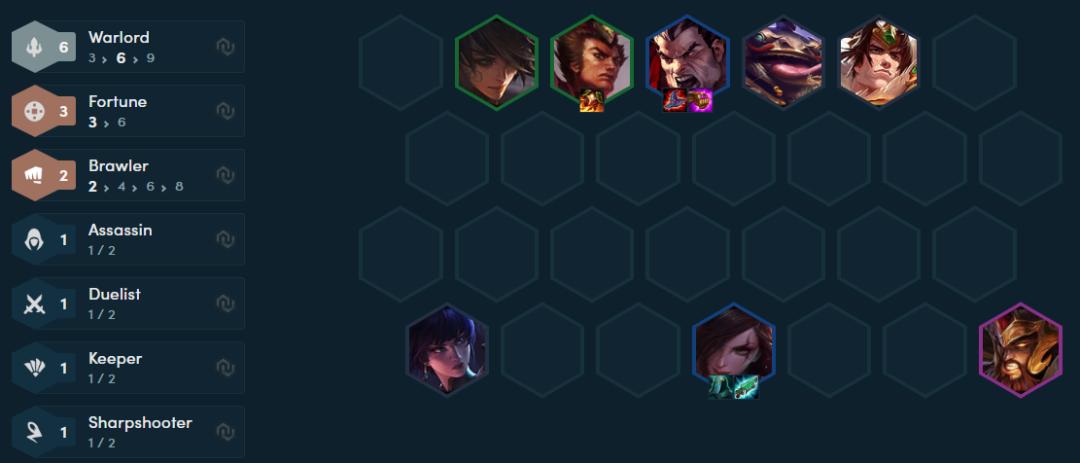 云顶之弈最新版本福星阵容搭配,云顶之弈最新新手阵容光明加神盾