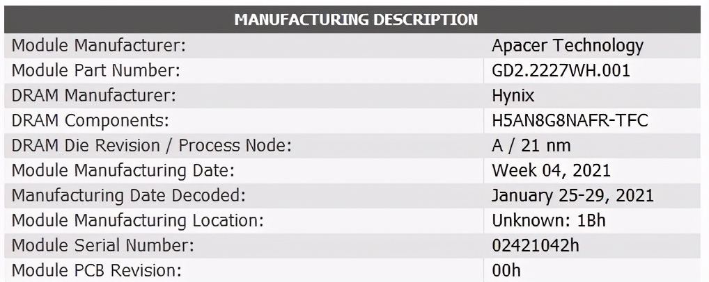 来自AFR颗粒的小惊喜，宇瞻黑豹DDR436008Gx2内存套条开箱试玩