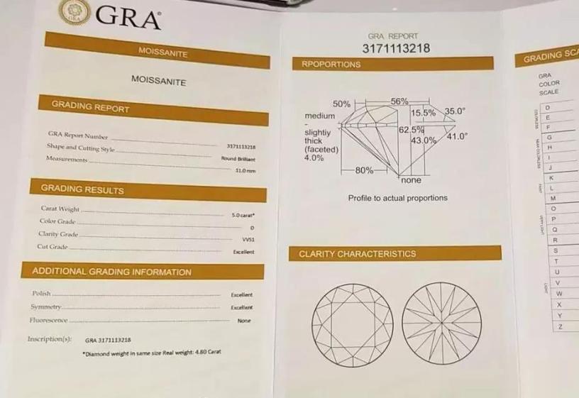 真莫桑钻和假莫桑钻的区别,超级便宜莫桑钻