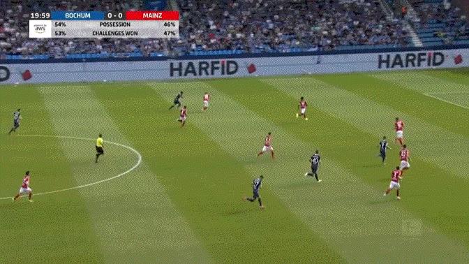 周六夜足球,足球本周精彩进球集锦