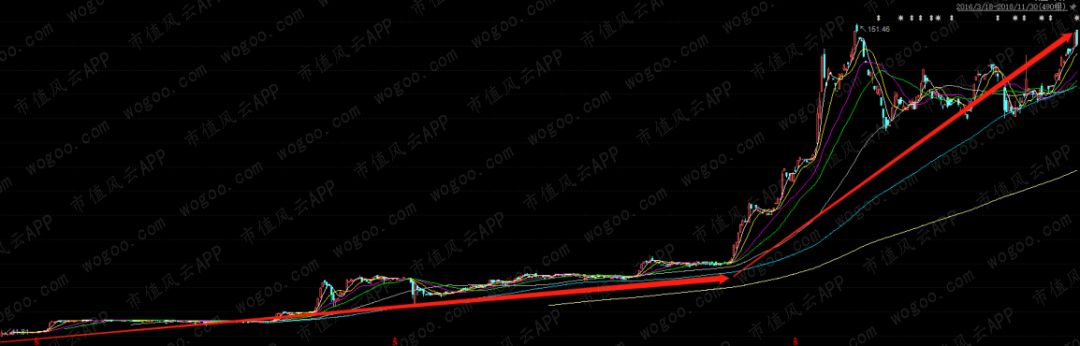 麦克韦尔上市,麦克韦尔股票代码最新消息