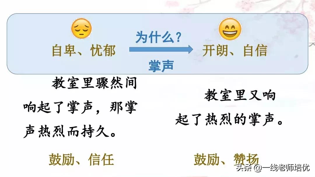 三年级上册第25课掌声讲解视频,三年级上册第25课掌声课文图片