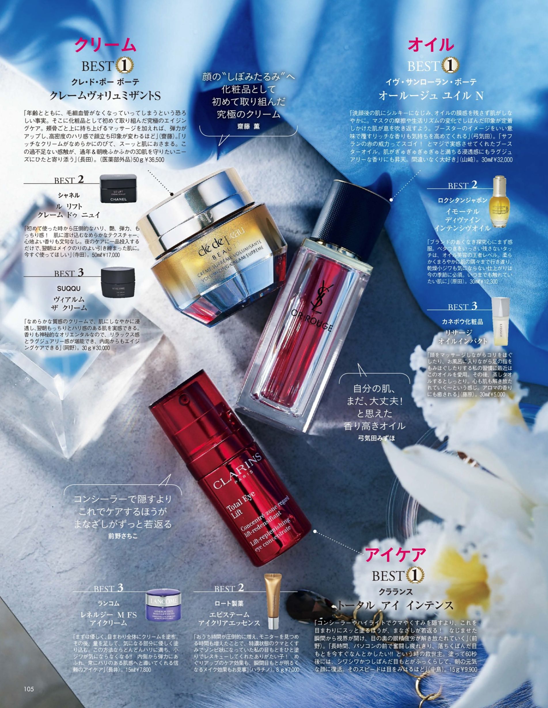 cosme2023上半年美妆趋势预测,2020上半年cosme美妆大赏