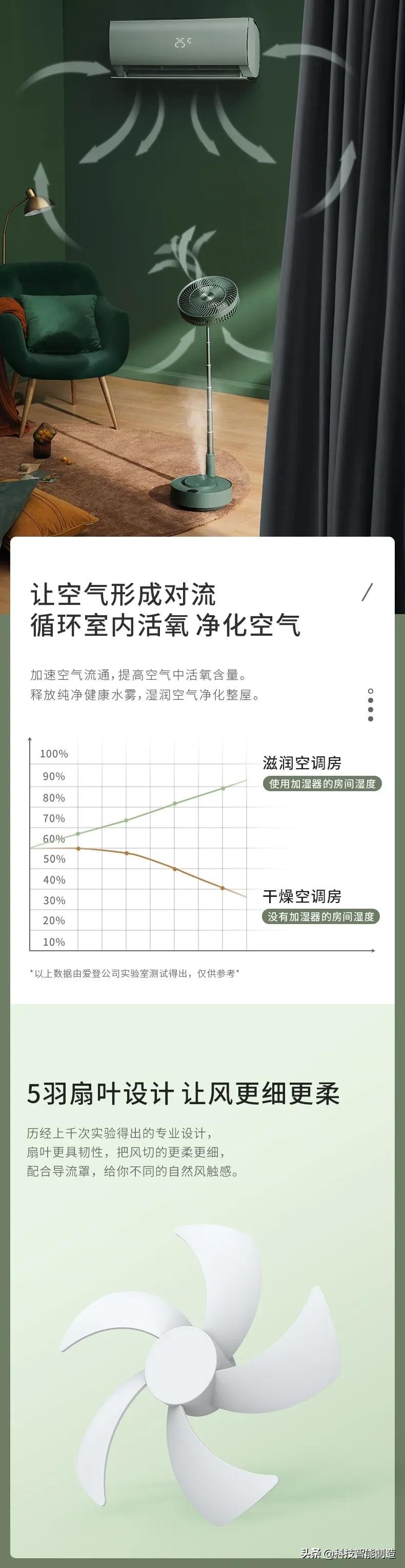 日本戴森电风扇,日本巴慕达果岭风扇