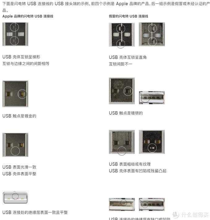 苹果数据线官网真假鉴别,苹果黑色原装数据线真假