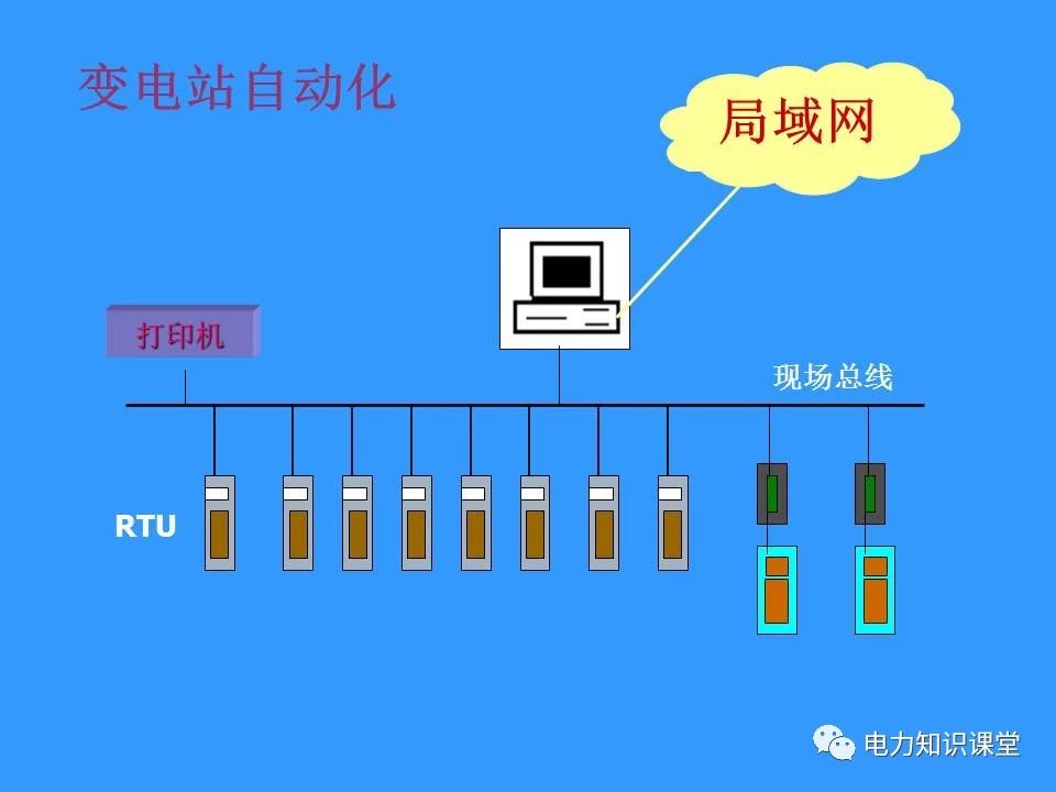 内蒙变电站二次接线工艺,变电站二次接线教程