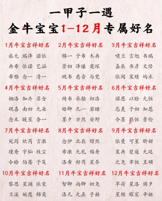 宝宝起名大全2021属牛王姓,属牛宝宝名字该怎么起名