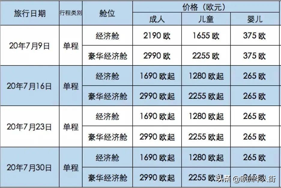 米兰飞南京航班时间,米兰直飞南京最新航班时间表