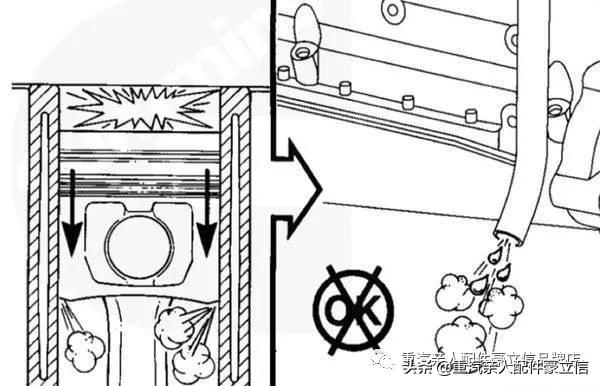 重汽曼发动机费油解决方法,重汽曼发动机高温开锅