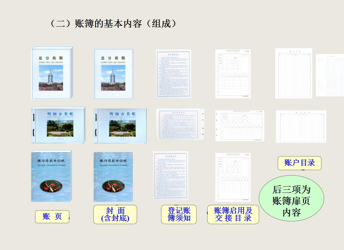 会计知识看不懂怎么办,会计不懂的问题用啥软件搜索