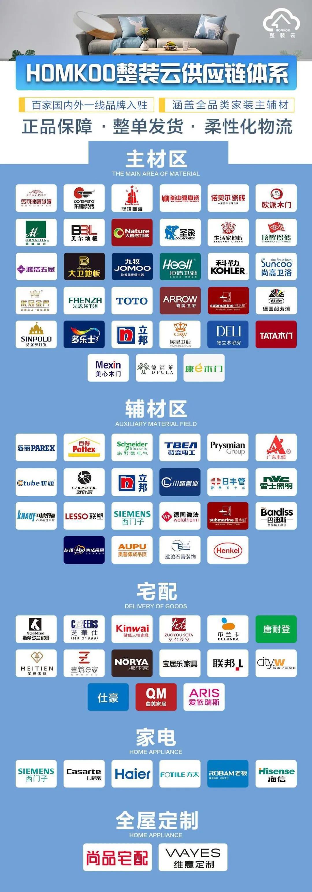 尚品宅配如何做全屋定制,尚品宅配全屋定制需注意什么