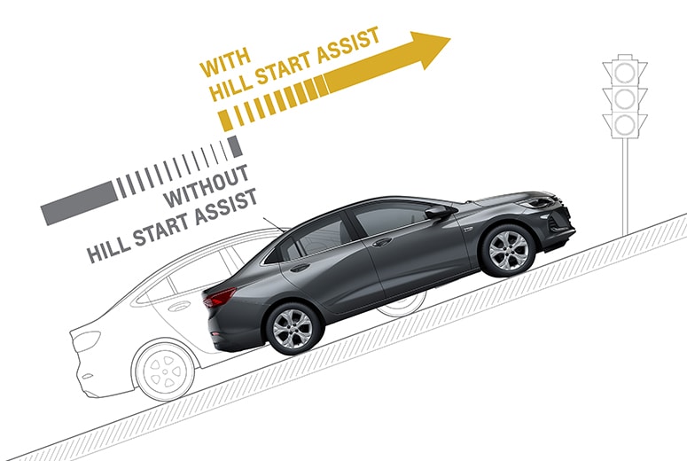 雪佛兰科沃兹18年1.5l自动配置,19年雪佛兰科沃兹1.5自动高配配置