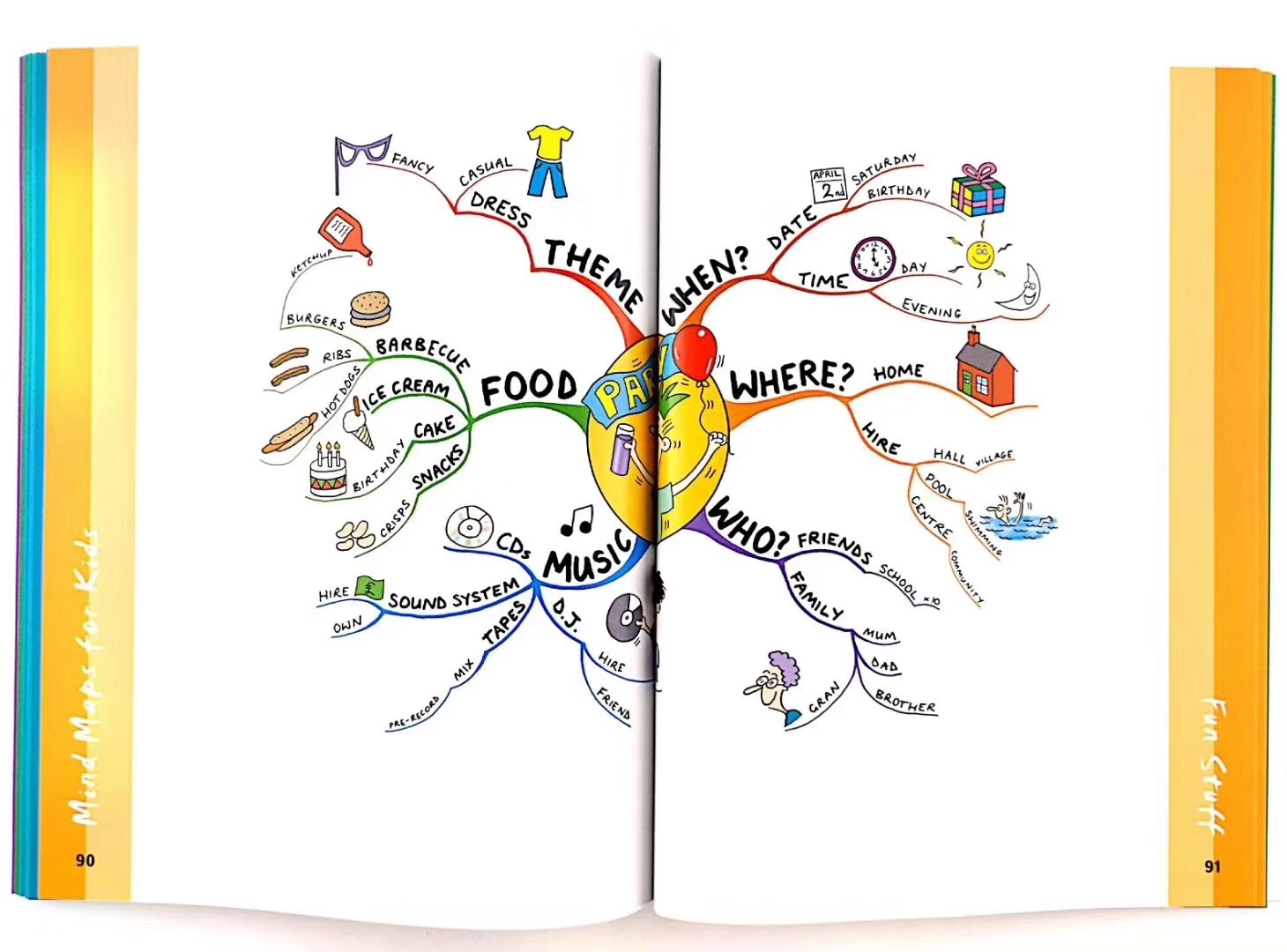 单词记忆小卡片怎么记单词,单词记忆法电子单词卡