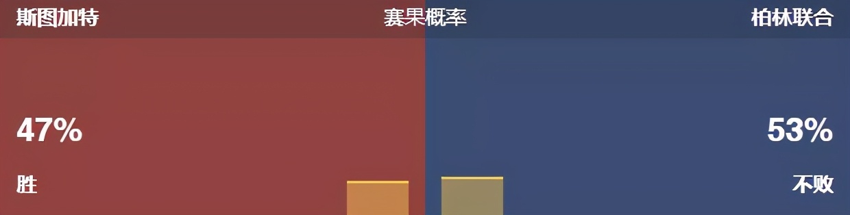 今日竞彩足球比分推荐,竞彩今日竞彩推荐