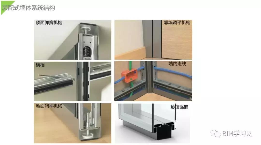 装配式建筑知识体系,钢结构装配式建筑案例分析