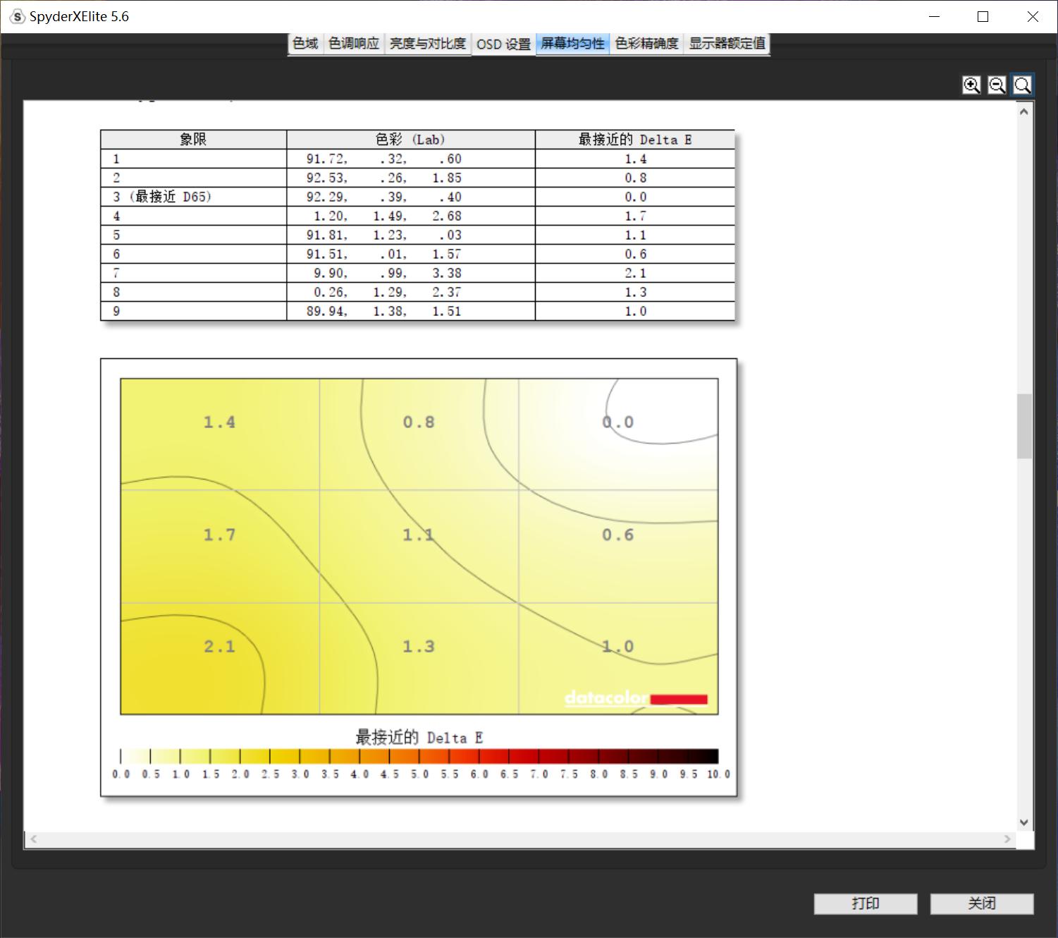 华硕proart创16全能创作本,华硕proart创162023笔记本测评