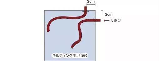 如何制作布艺收纳盒不用胶水,如何做布艺收纳盒抽屉