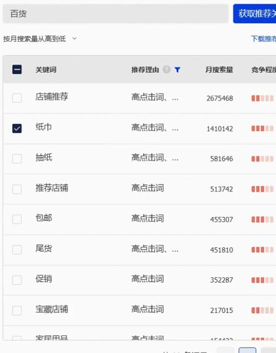 抖音小店选品渠道,抖音小店怎么进入选品中心