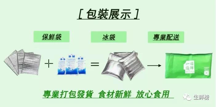 拼多多社区团购对店铺冲击,拼多多10亿布局社区团购
