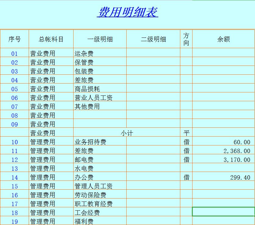 做出纳要会哪些表格,做出纳要会些什么