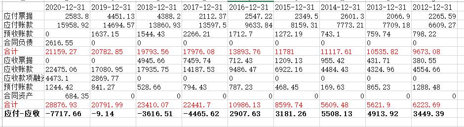 大元泵业有几个品牌,大元泵业好做吗