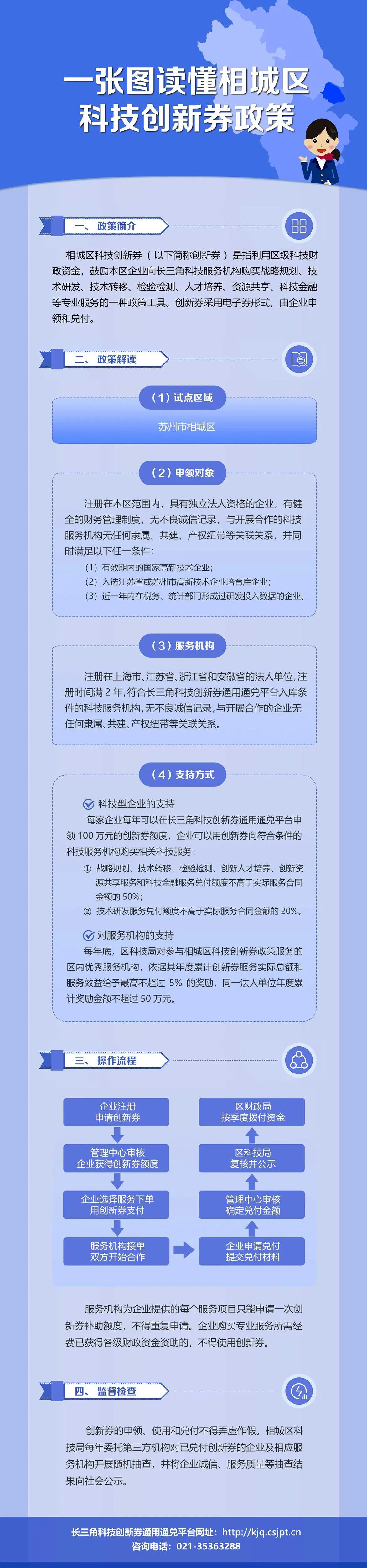 长三角科技创新券,长三角科技创新券哪个区域好