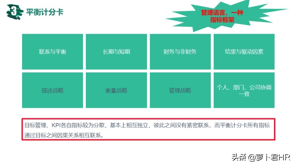 OKR绩效考核方法,okr绩效考核方法怎么做