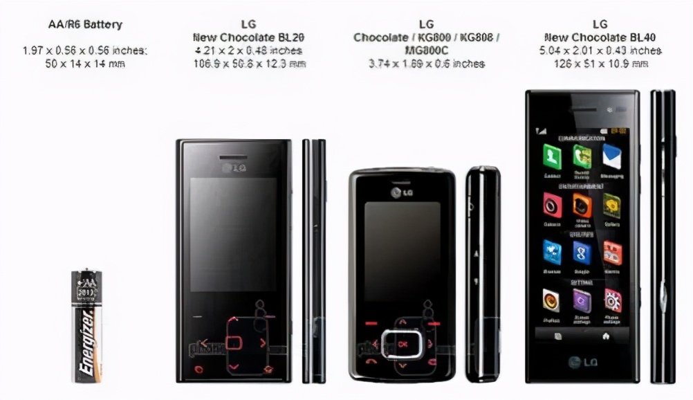 lg手机业务关闭,lg宣布将退出智能手机业务