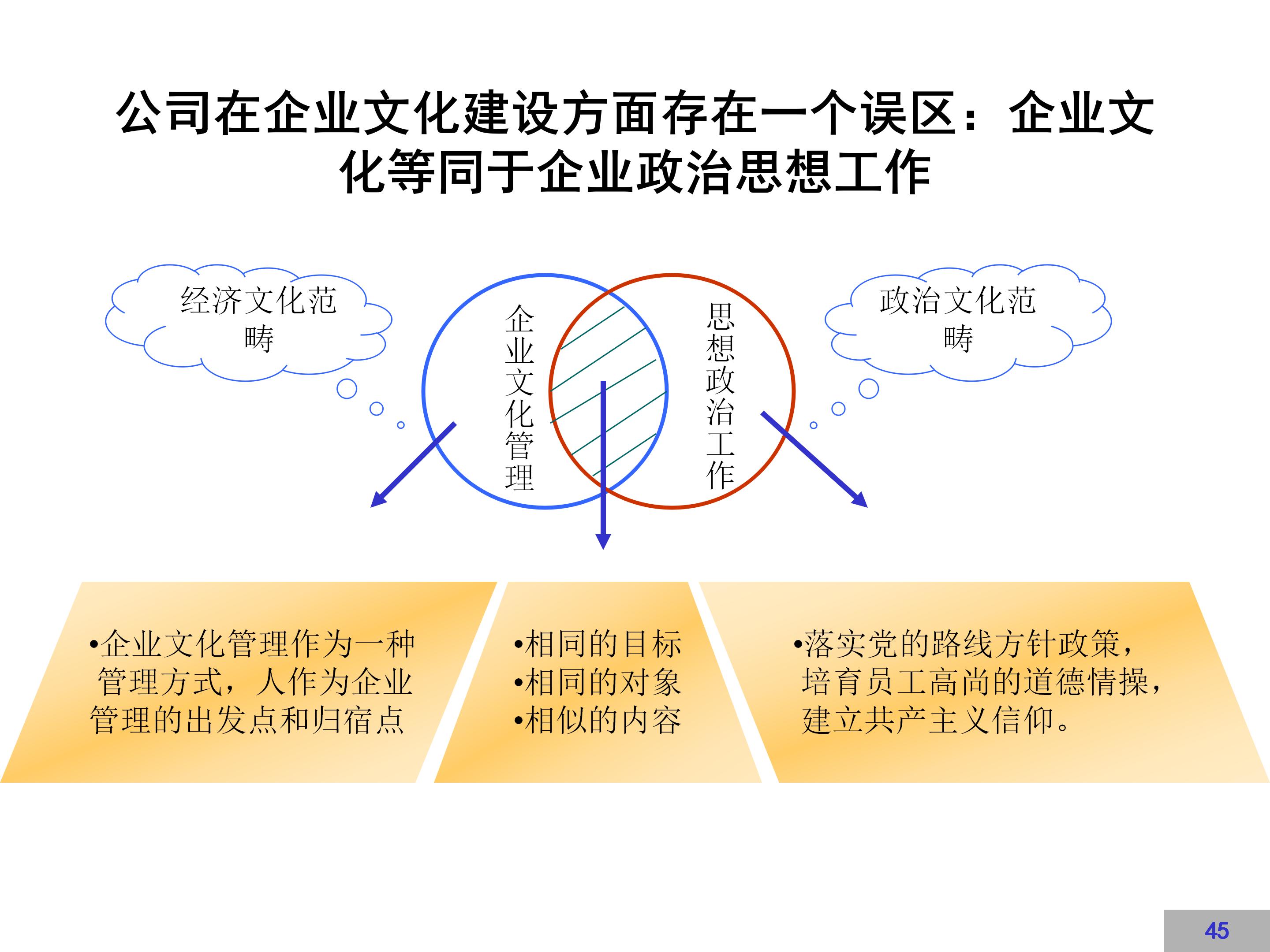 企业文化建设示范点创建方案,企业文化方案100例