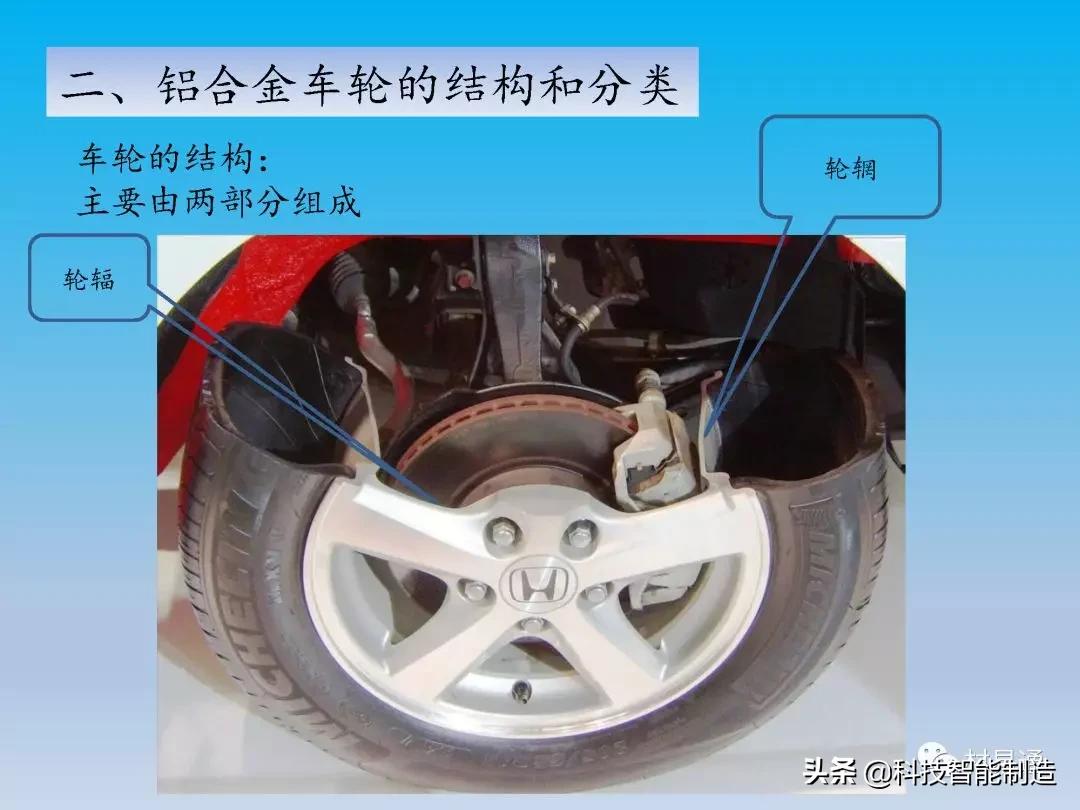 铝车轮制造全流程,汽车轮毂制造工艺